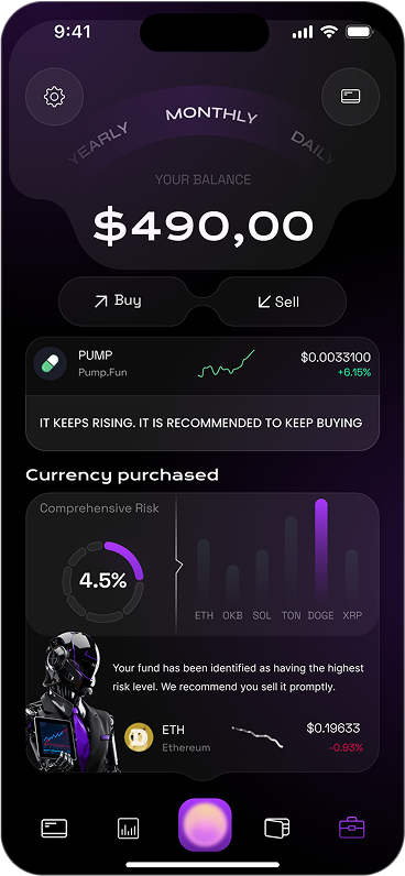Risk Dashboard